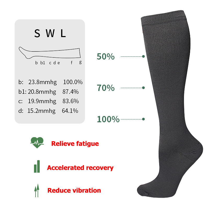 ถุงเท้าบีบอัดป้องกันความเมื่อย - Compression Sock Medical บทวิจารณ์และราคา