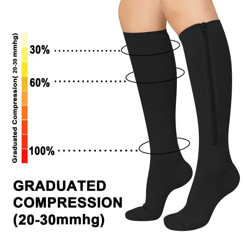 ถุงเท้ากันกระแทกซิปทางการแพทย์ - Compression Sock Medical บทวิจารณ์และราคา