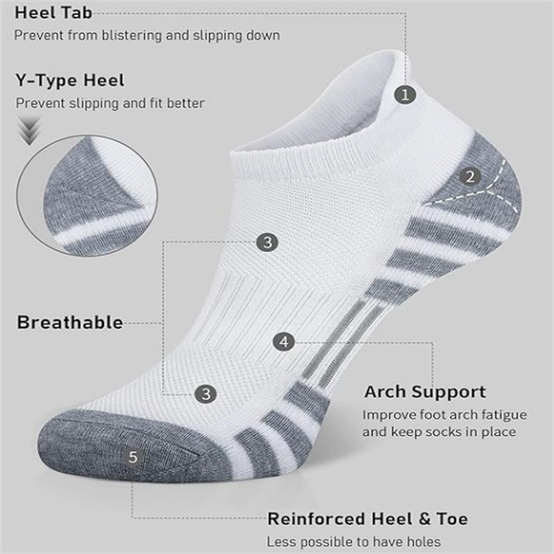ถุงเท้ากีฬาข้อสั้นแบบสวมใส่สบา - Athletic Sock Cushion บทวิจารณ์และราคา
