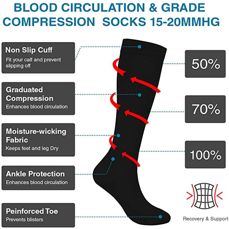 S-XXL ถุงเท้าการบีบอัดผู้ชายผู - Compression Sock Medical บทวิจารณ์และราคา