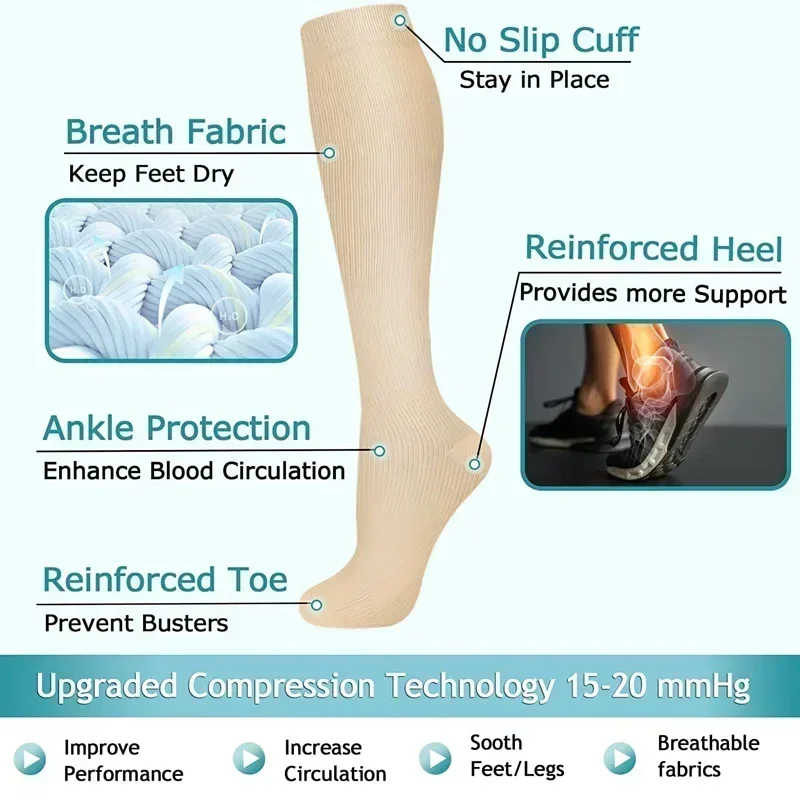 ถุงเท้ารัดกล้ามเนื้อสำหรับผู้ห - Compression Sleeve Calf บทวิจารณ์และราคา